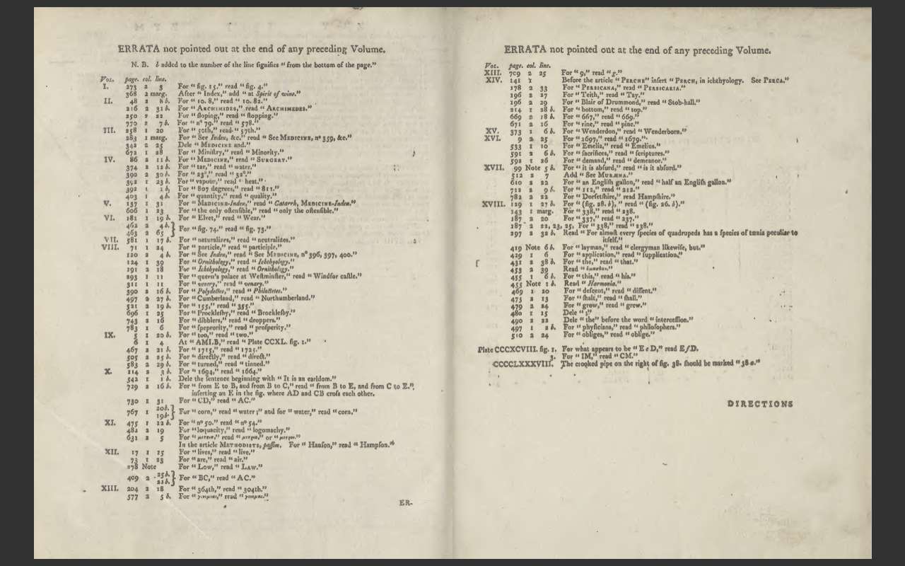 ENCYCLOPEDIA BRITANNICA, 1797 3rd Edition, all 18 Volumes, PDF E-book Set