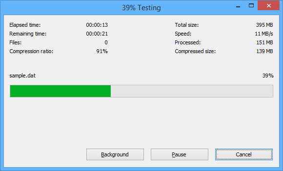 7-Zip 2024 - Ultimate Compression & Encryption Software - File Archiver Zip Unzip