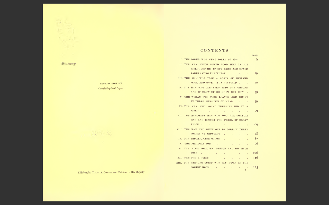 BIBLE CHARACTERS by Alexander Whyte - ALL 6 VOLUMES- PDF E-Book Set