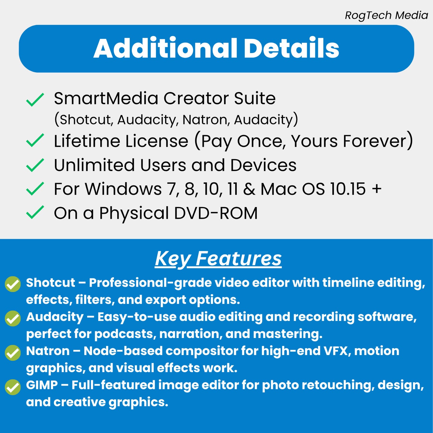 Complete Video Creation Suite. Audio, Video, After Effects, Photo Editing on DVD