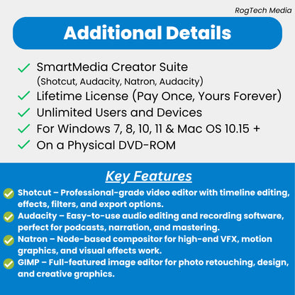 Complete Video Creation Suite. Audio, Video, After Effects, Photo Editing on DVD