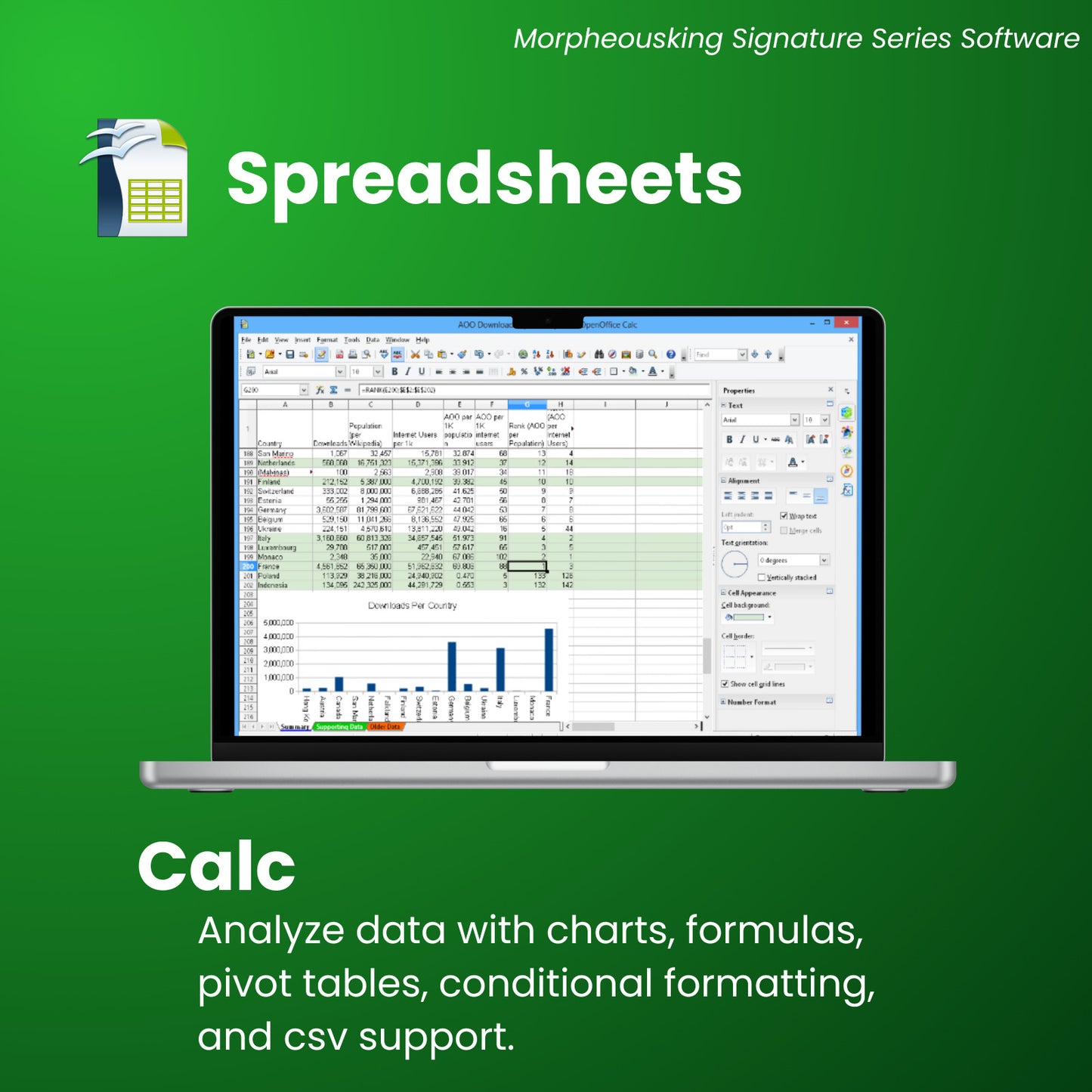 Apache Open Office Calc - Spreadsheets and Charts