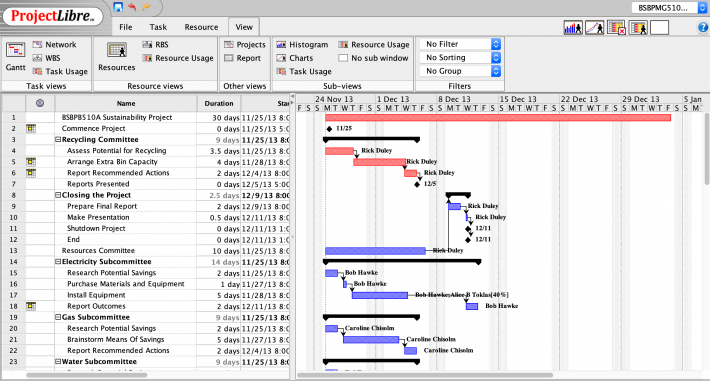 ProjectLibre - Project Management Software - Gantt Charts, Task Tracking, Project Timelines -CD