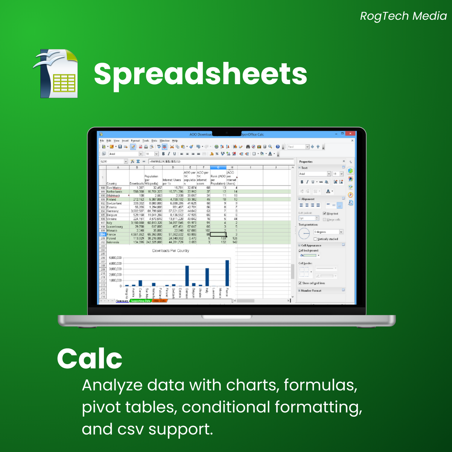 Smart Office Pro Suite for Windows - Home Student Business Productivity Software DVD