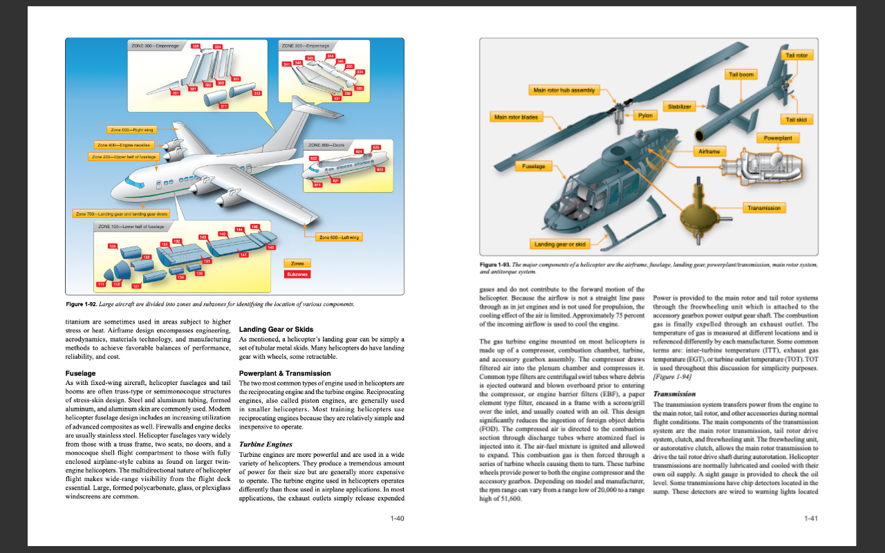 FAA Airplane Flying, Aviation Maintenance Technician Airframe, Powerplant Manuals E-Book on USB