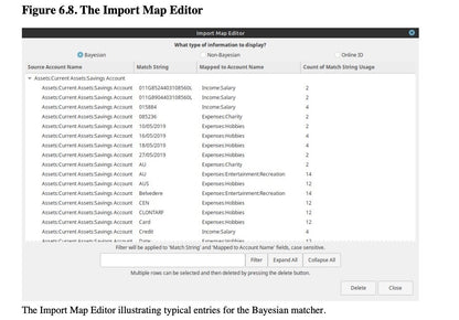 GnuCash 2025 - Accounting Small Business Software for Windows & Mac | Bookkeeping Tax Records