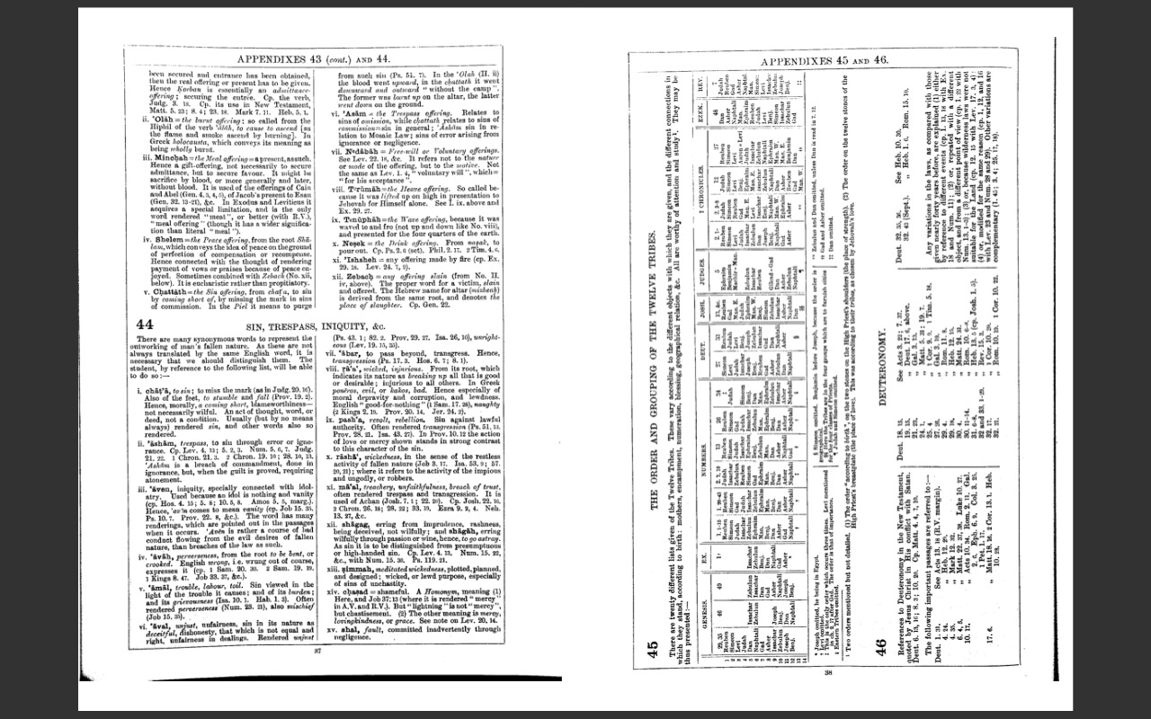 THE COMPANION BIBLE - E W Bullinger- Christian Scripture Commentary Study on CD