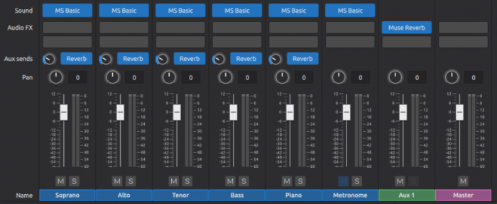 MuseScore 2024 Music Score Writing Notation Composition Software for Windows