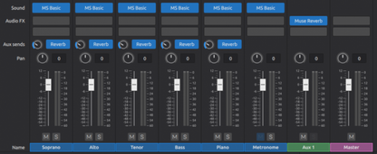 MuseScore 2024 Music Score Writing Notation Composition Software for Windows