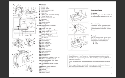 Husqvarna Viking Emerald 116 118 122 Sewing Machine User Guide E-Book on CD