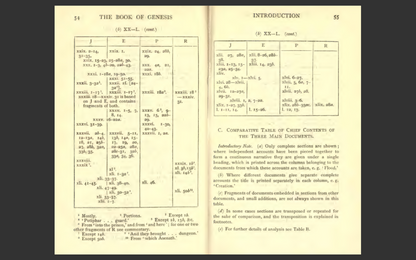 The Century Bible Old Testament Commentary (1910, 11 Volumes) PDF E-Book Set