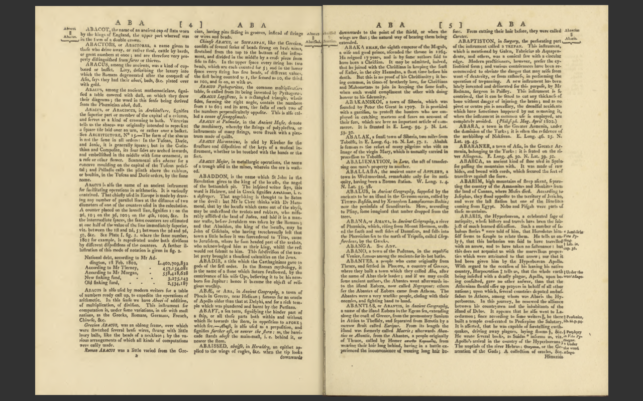 ENCYCLOPEDIA BRITANNICA, 1815 FIFTH 5th EDITION (ALL 20 Volumes) E-Book