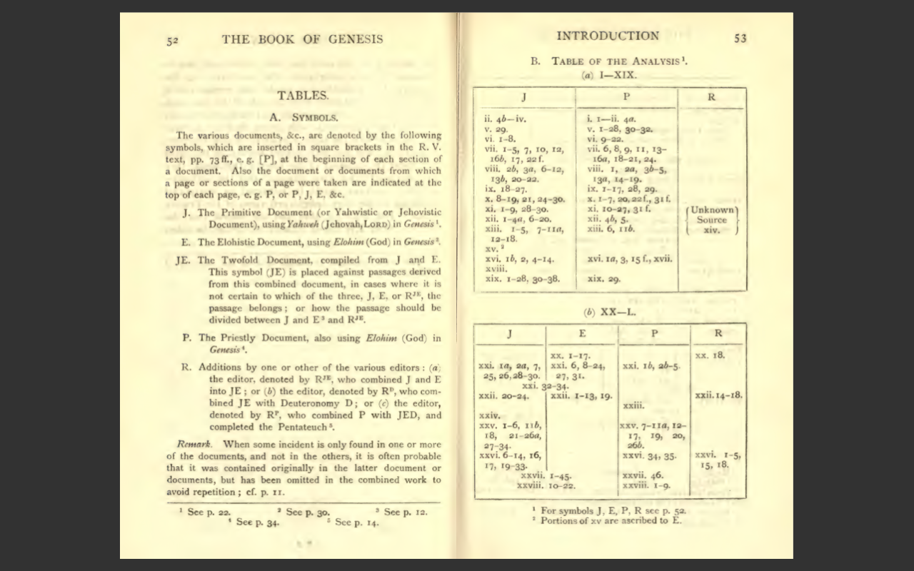 The Century Bible Old Testament Commentary (1910, 11 Volumes) PDF E-Book Set