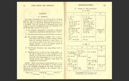 The Century Bible Old Testament Commentary (1910, 11 Volumes) PDF E-Book Set