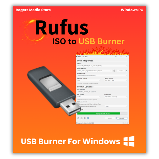 RUFUS USB ISO Burning Software for Windows | Easily Create Bootable USB Drives